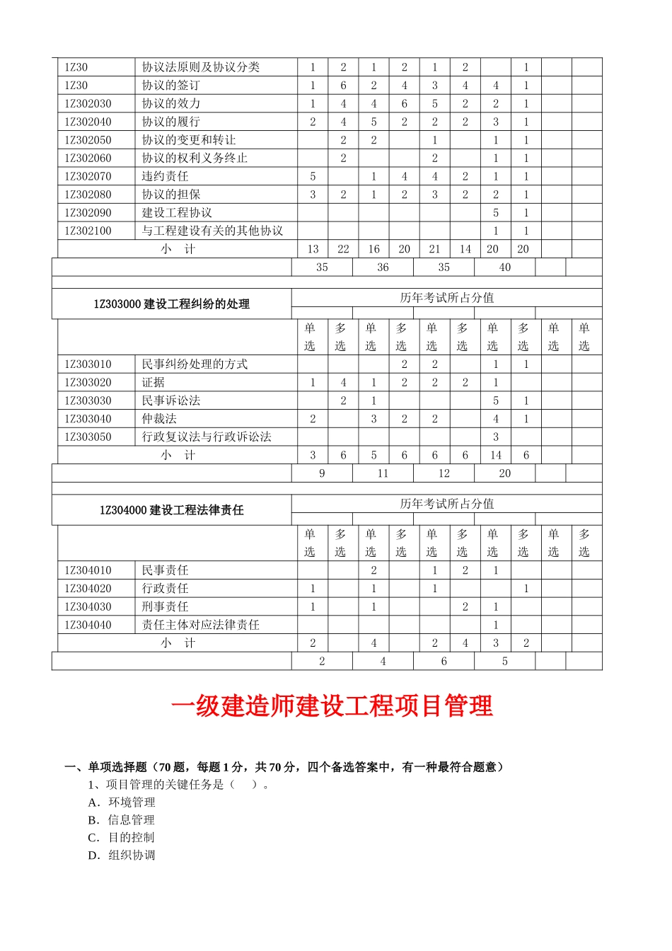 2025年一级建造师项目管理历年真题教学内容_第2页