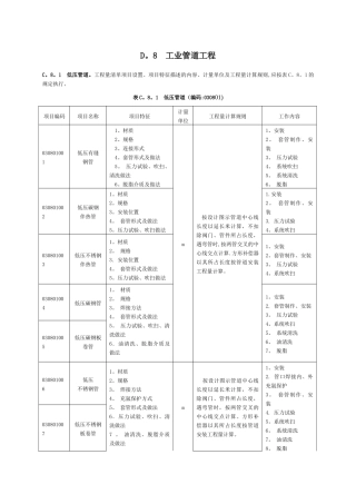 工业管道安装工程量清单计价规范