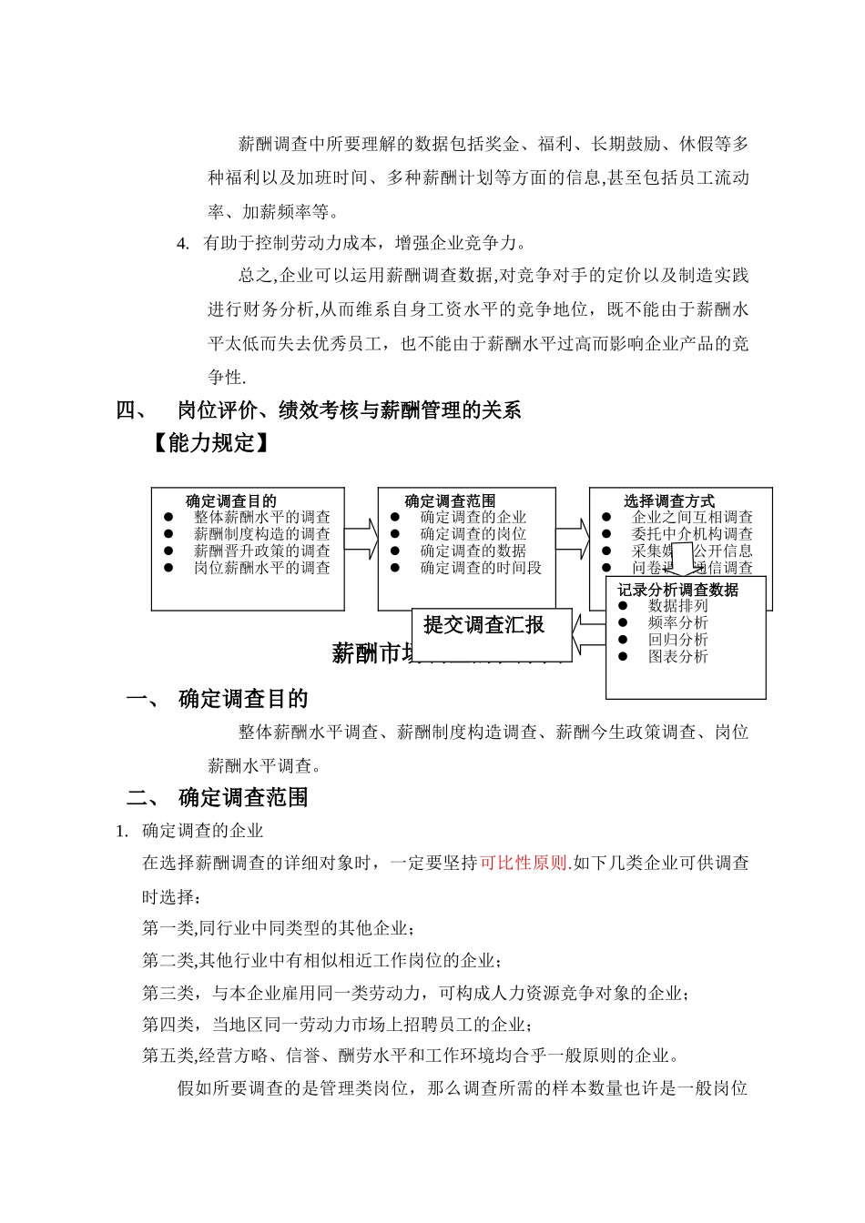 2025年二级人力资源管理师笔记薪酬管理_第2页