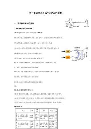 2025年高中生物必修三动物和人体生命活动的调节知识点