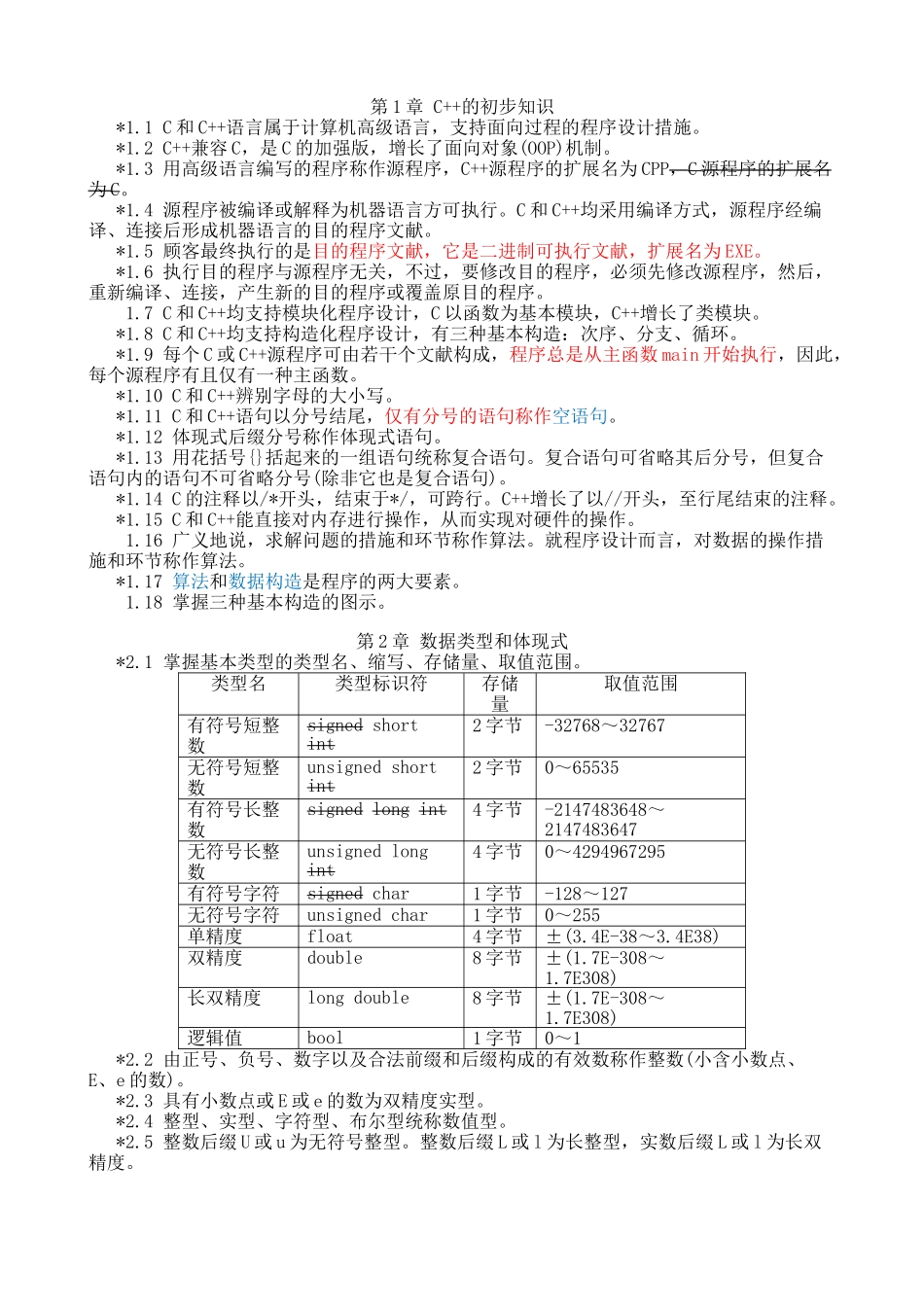 2025年谭浩强版《C++程序设计》知识点知识讲解_第2页
