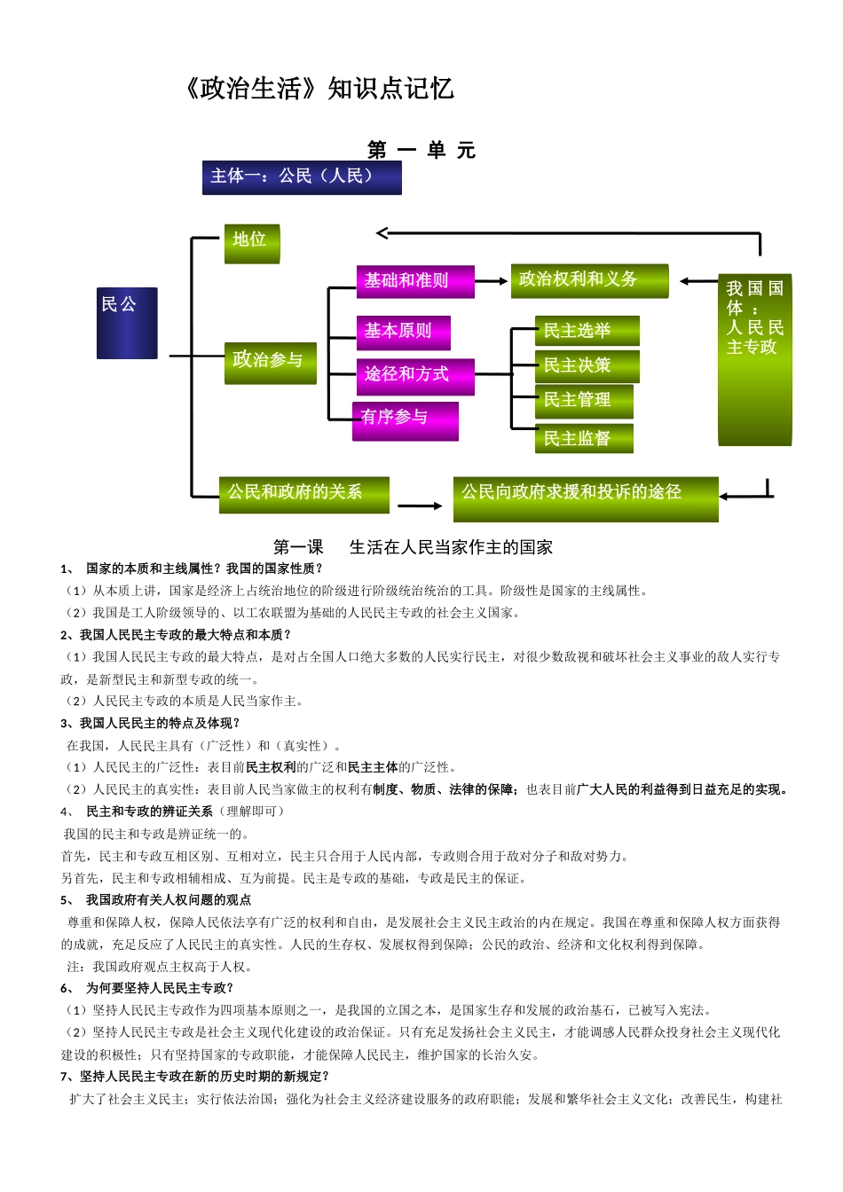 2025年好高中政治必修二《政治生活》知识点归纳_第1页
