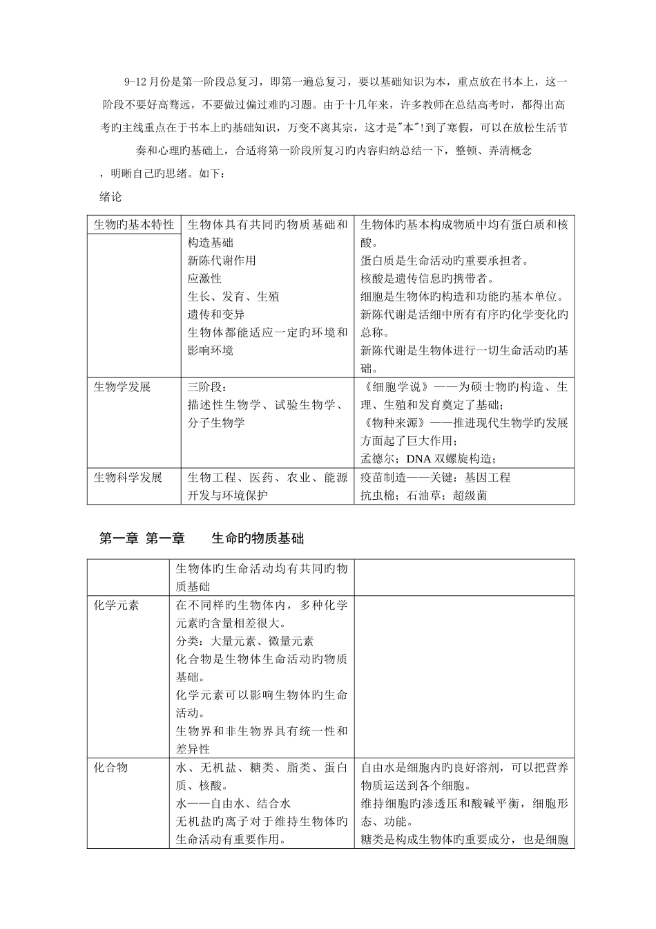 2025年高中生物知识点难点易错点总结_第1页