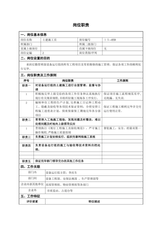 2025年施工员职责一