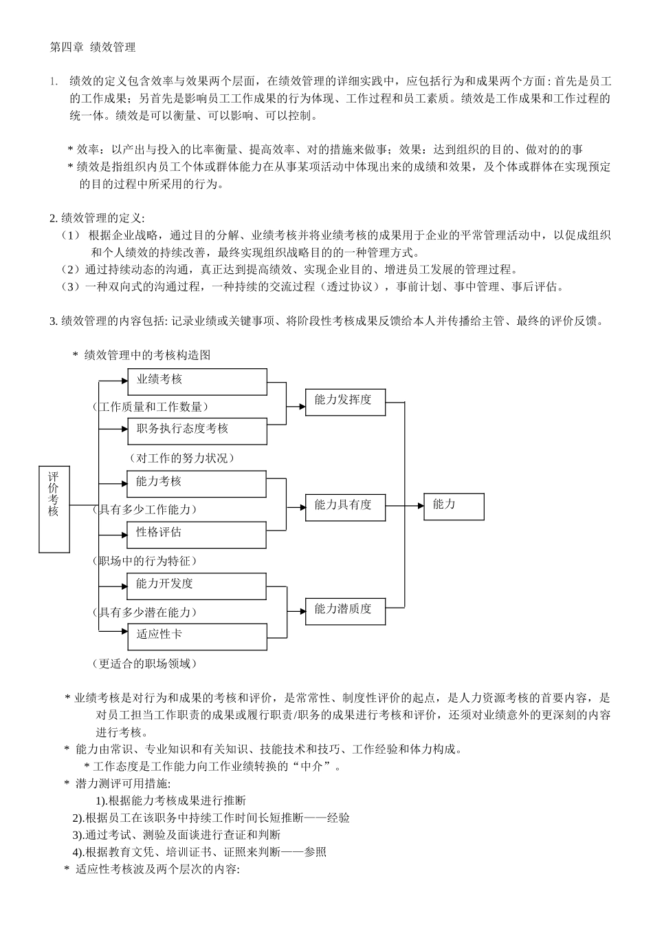 2025年上海二级人力资源管理师知识点ch4绩效管理_第1页