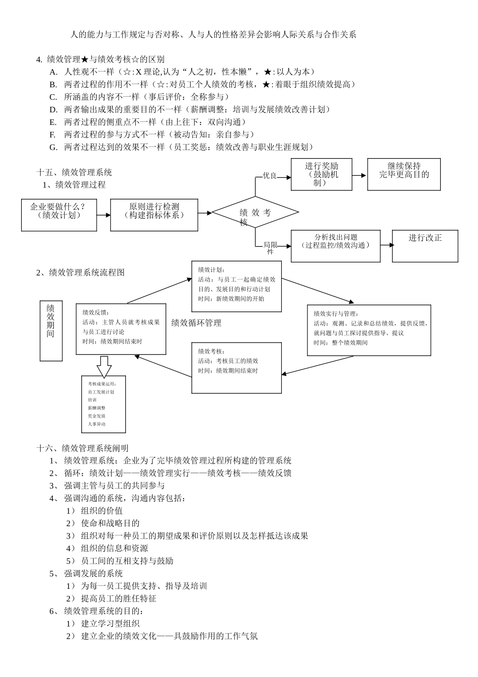 2025年上海二级人力资源管理师知识点ch4绩效管理_第2页