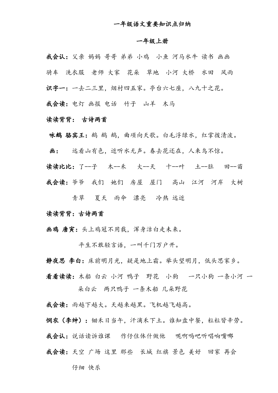 2025年一年级语文重要知识点归纳培训资料_第1页
