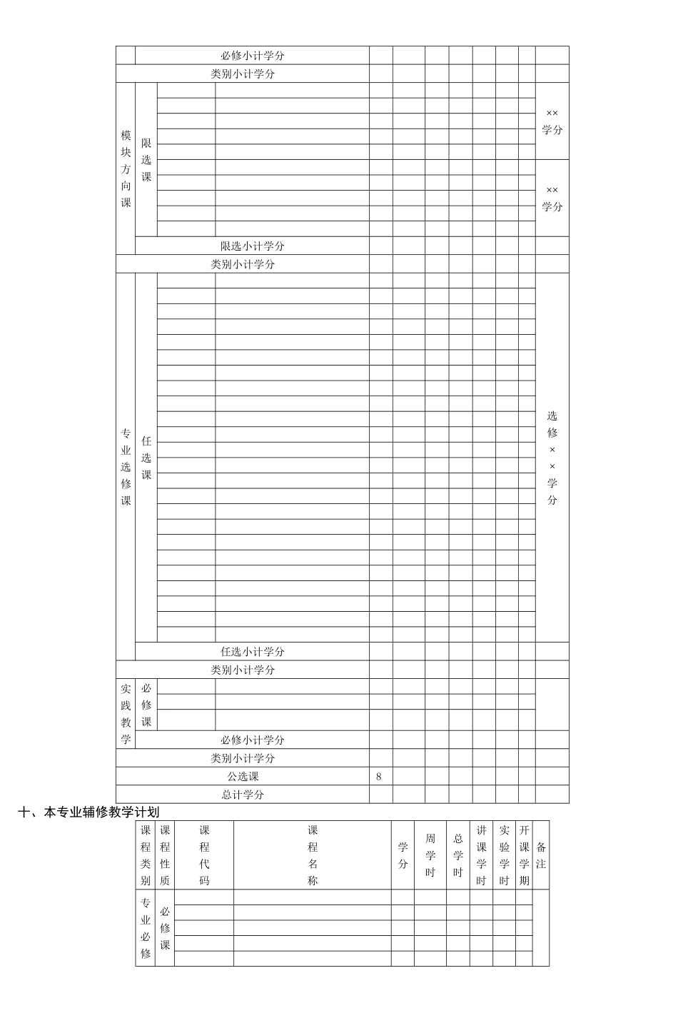工业设计专业培养方案框架_第3页