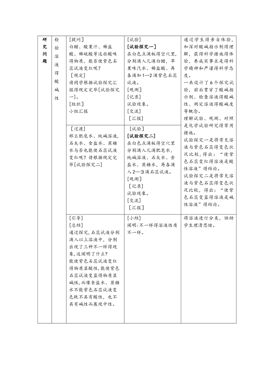 2025年沪科版九年级化学全册教案7.1溶液的酸碱性_第2页