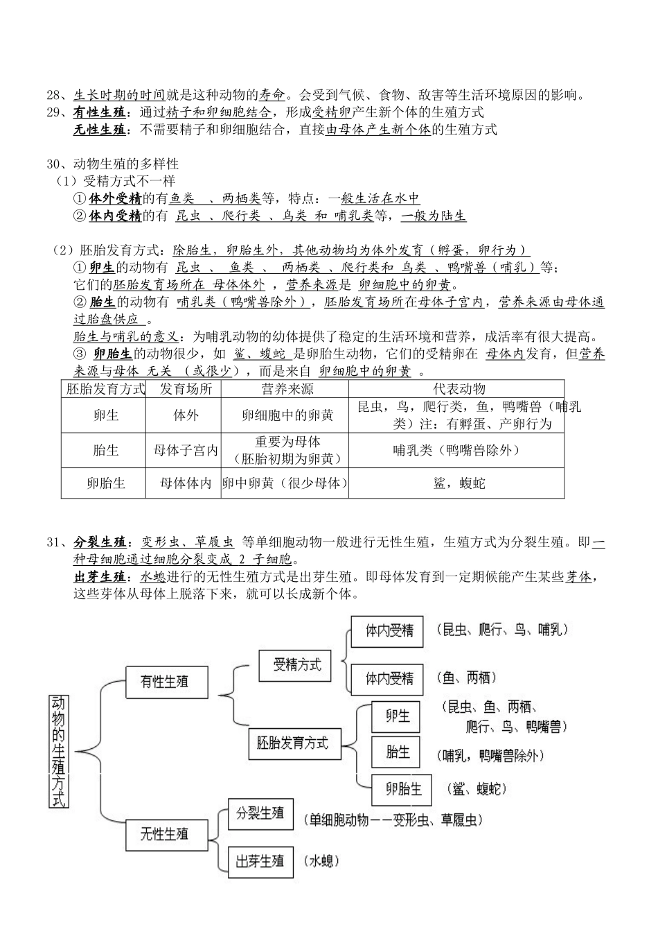 2025年七年级下册科学知识点汇总复习提纲浙教版新说课材料_第3页