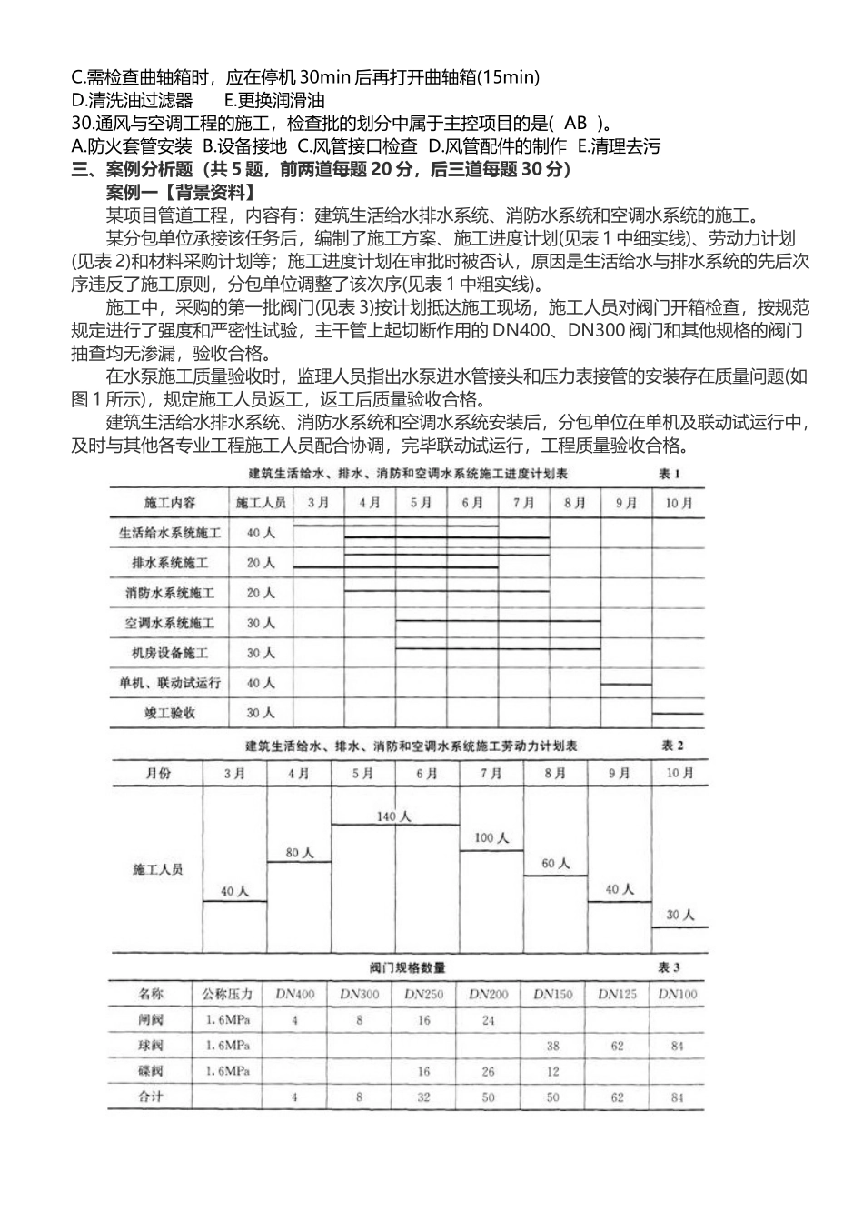 2025年一建机电真题及答案_第3页