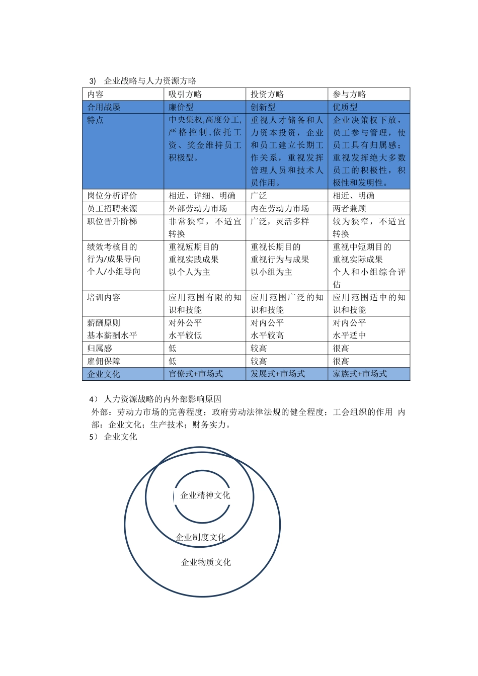 2025年人力高师考试必过_第3页