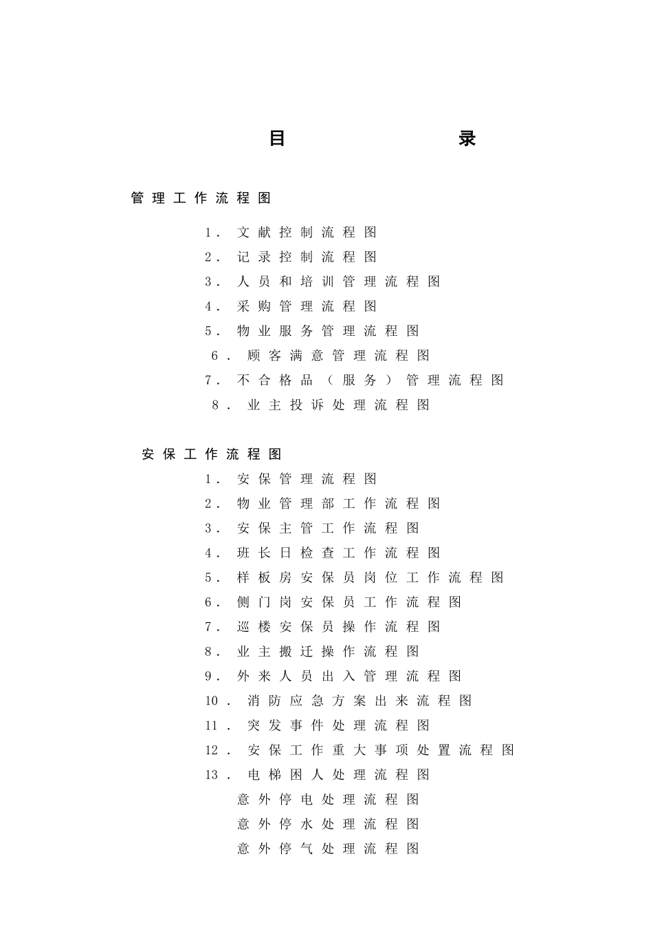 2025年物业管理工作流程图全套_第1页