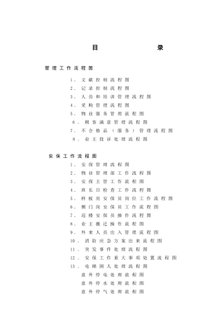 2025年物业管理工作流程图全套