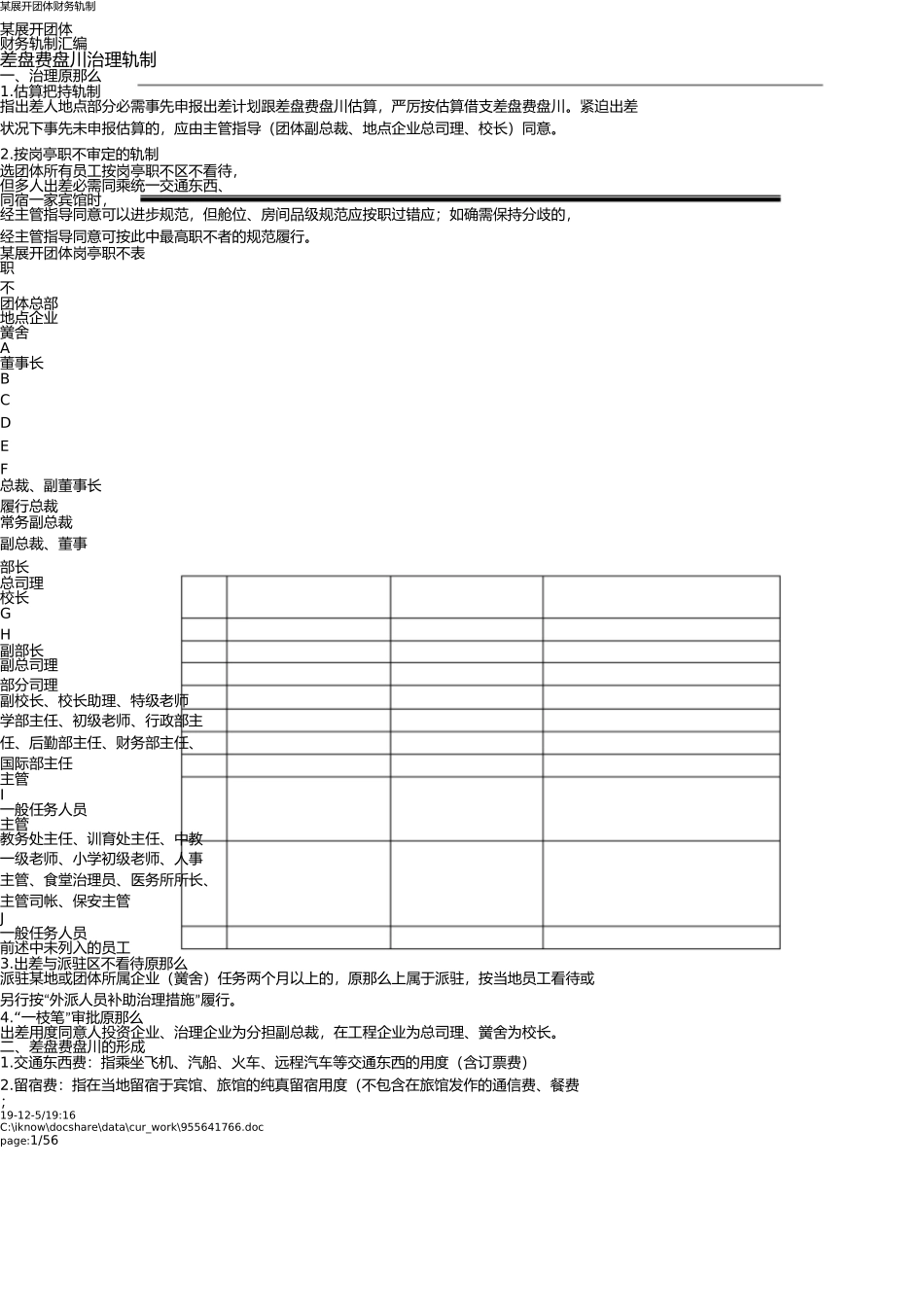 2025年企业集团全套财务管理制度_第1页