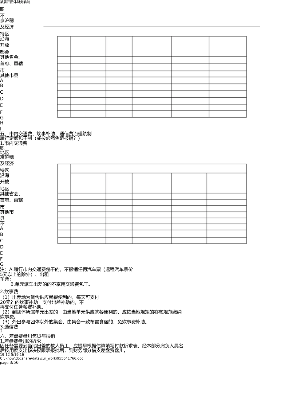 2025年企业集团全套财务管理制度_第3页