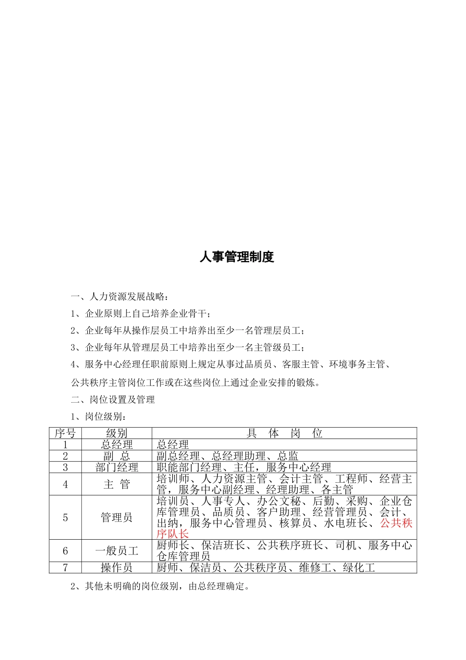 2025年物业管理公司人力资源管理制度全套汇编含38份管理标准_第2页
