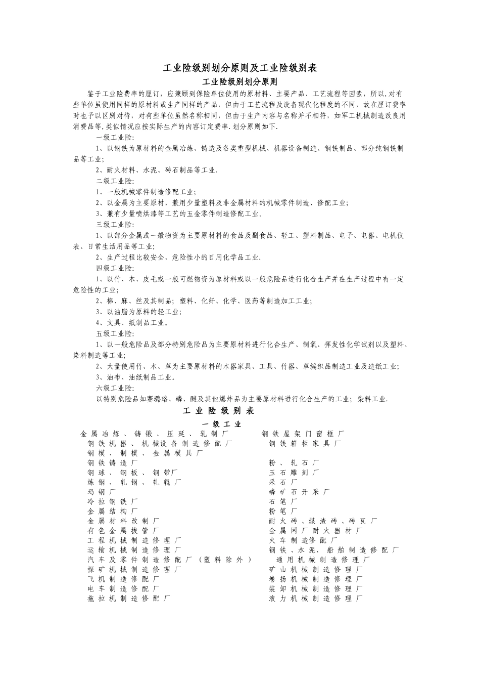 工业险级别划分原则及工业险级别表_第1页