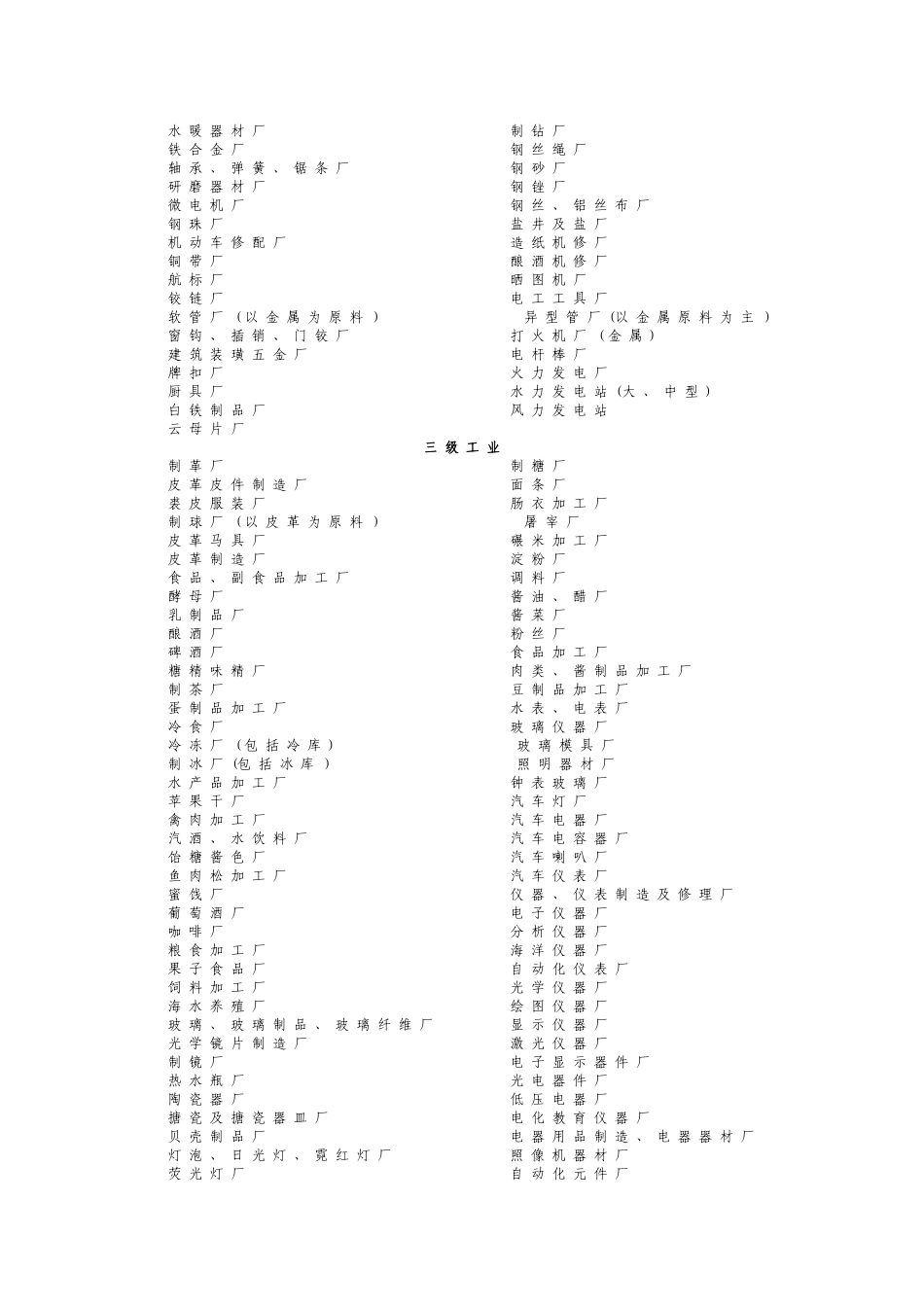工业险级别划分原则及工业险级别表_第3页