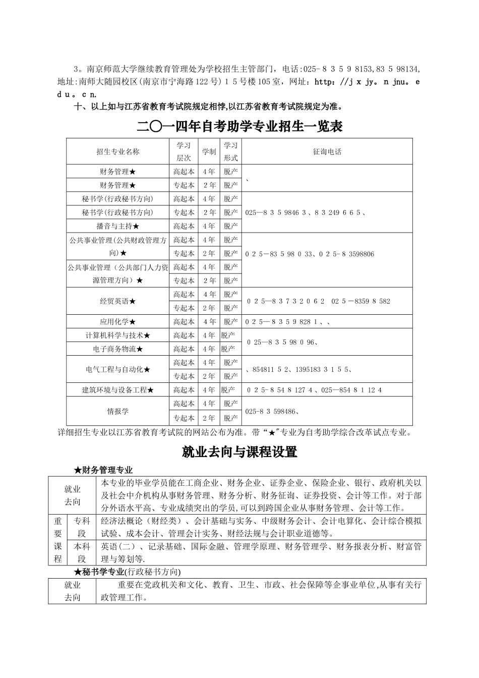 2025年一版南京师范大学继续教育管理处继续教育学院_第2页