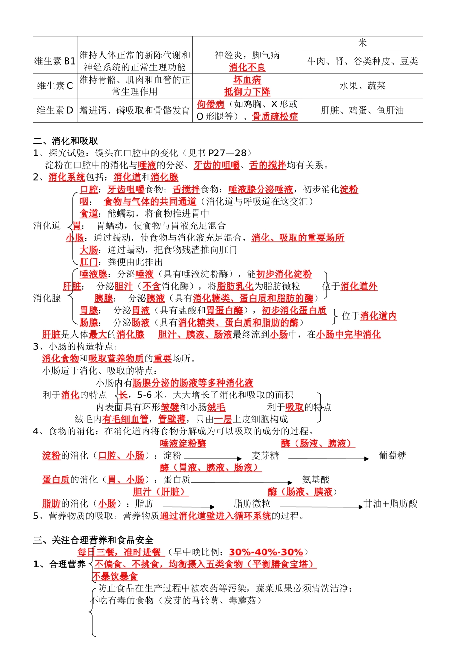 2025年人教版七年级生物下册知识点总结_第3页