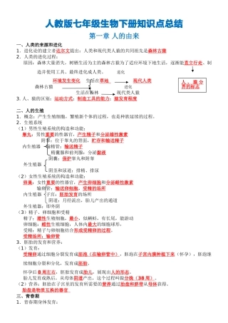 2025年人教版七年级生物下册知识点总结