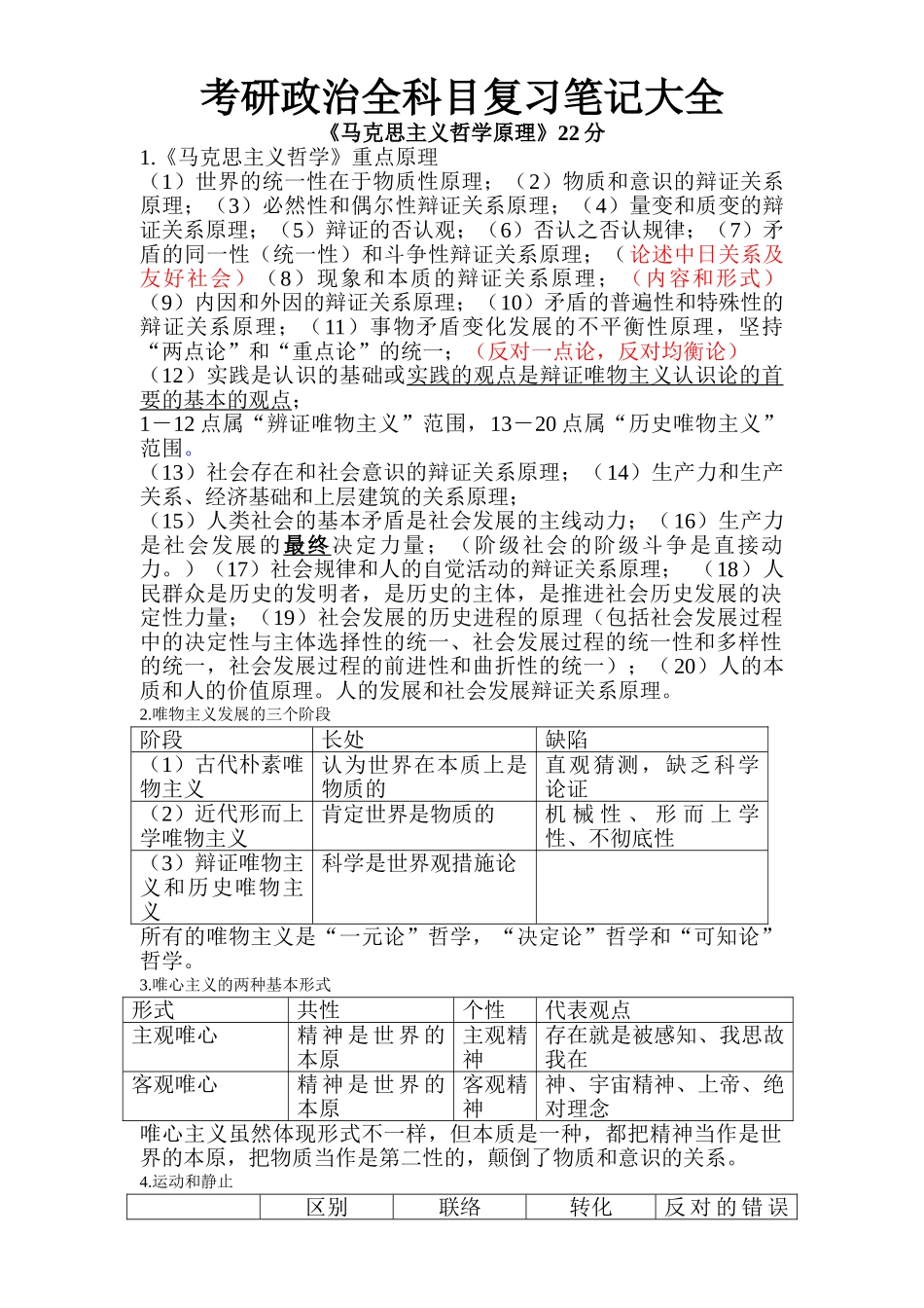 2025年考研资料考研政治全科目复习笔记大全_第1页