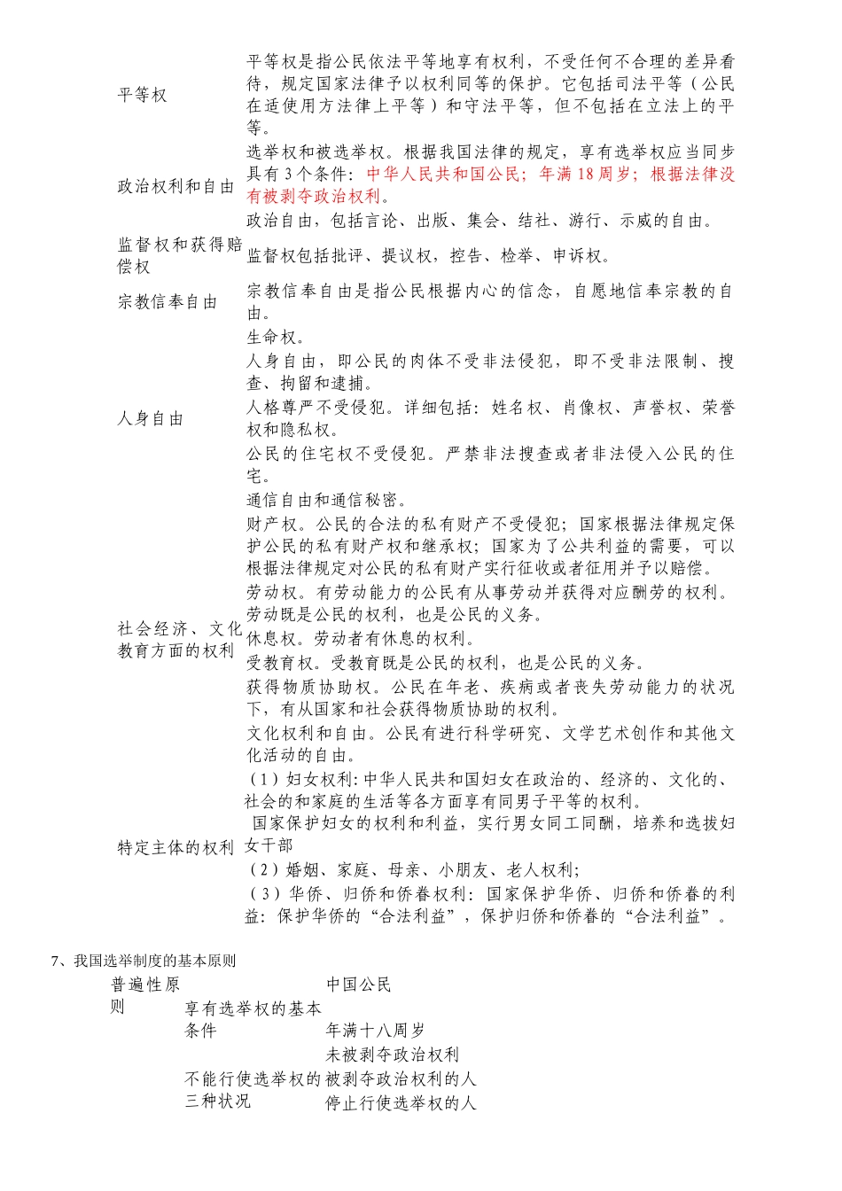 2025年《公共基础知识》高频考点_第2页