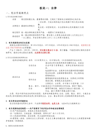 2025年《公共基础知识》高频考点