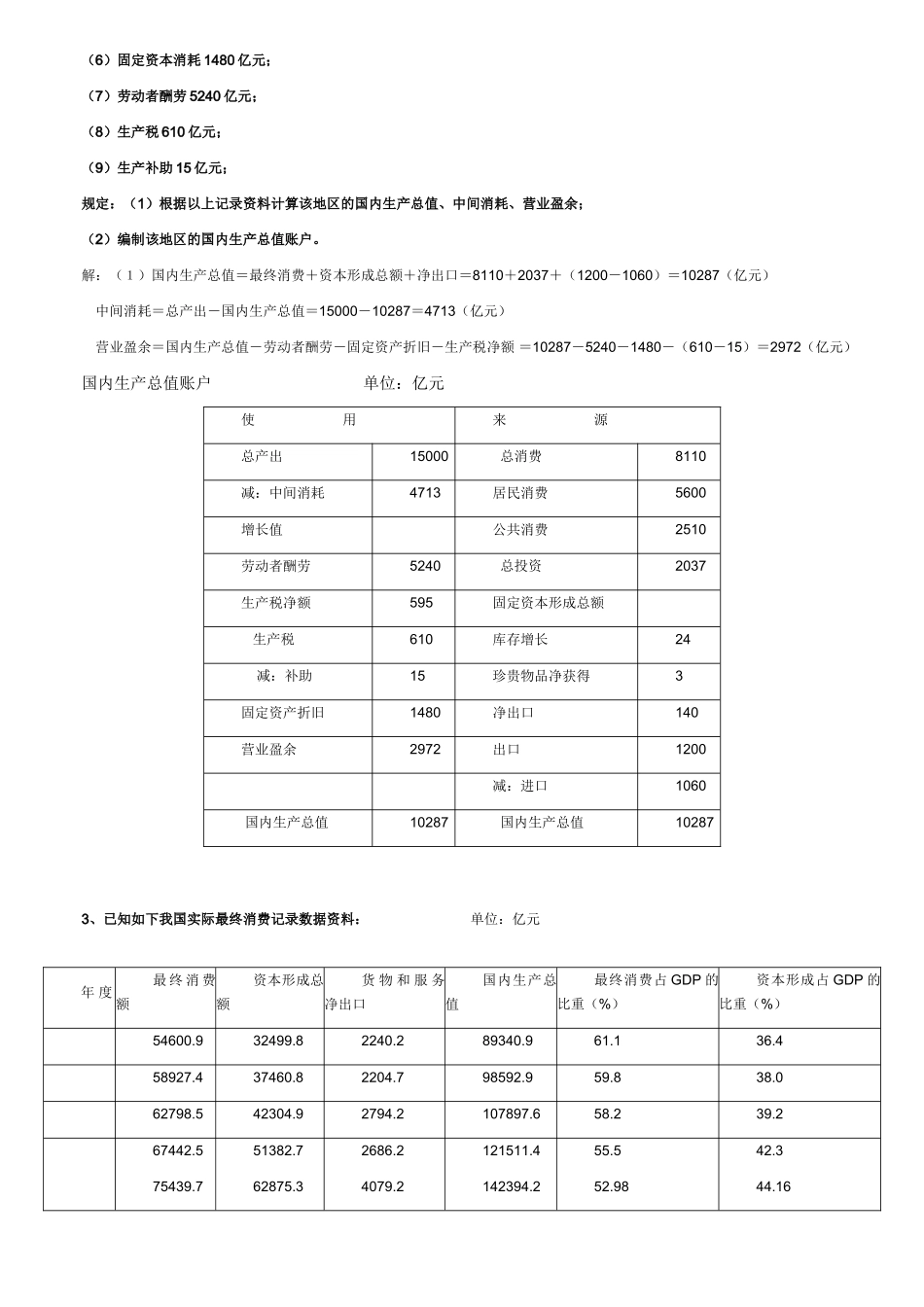 2025年电大本科国民经济核算形成性考核册作业答案_第2页