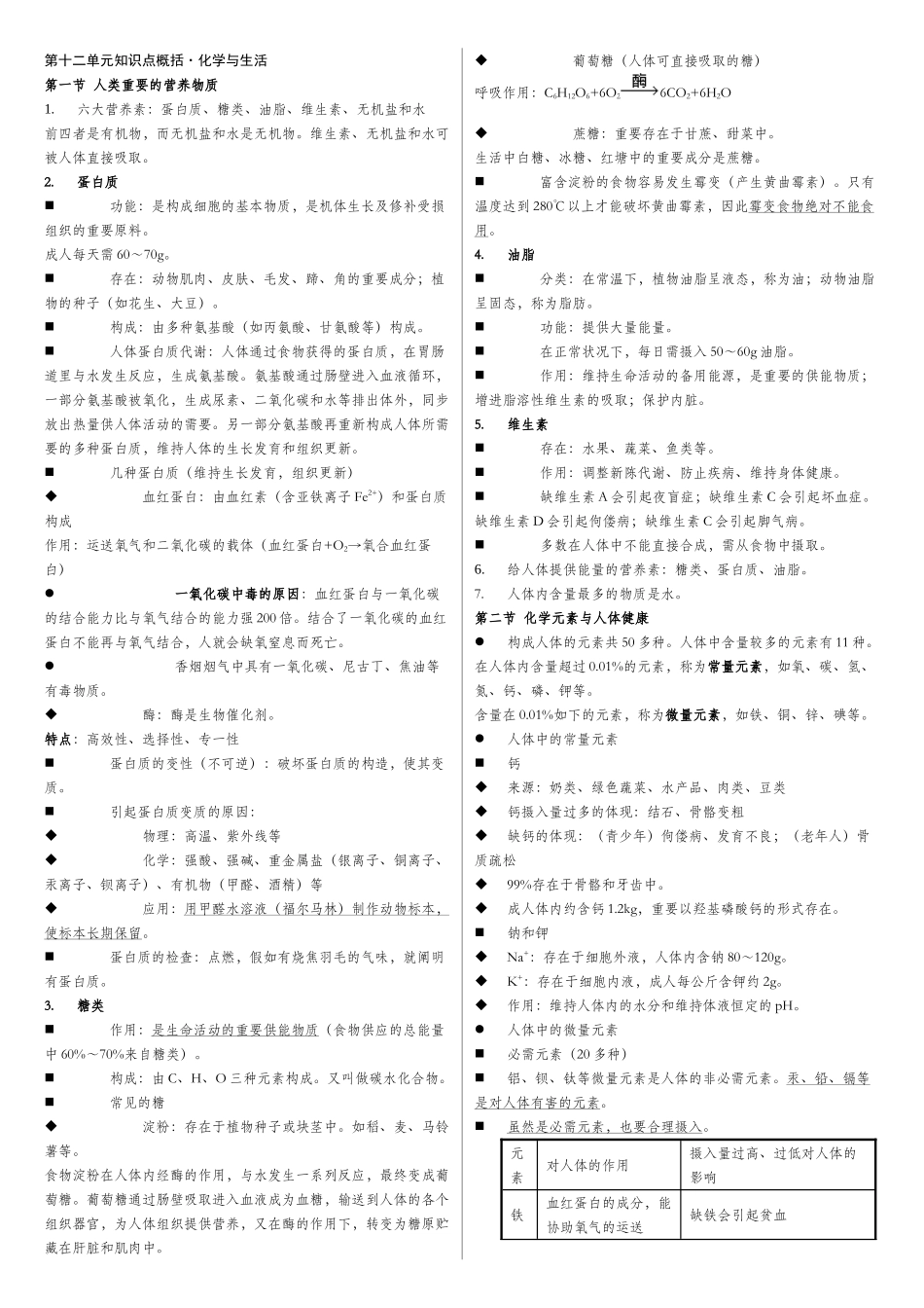 2025年人教版九年级化学第十二单元知识点概括_第1页
