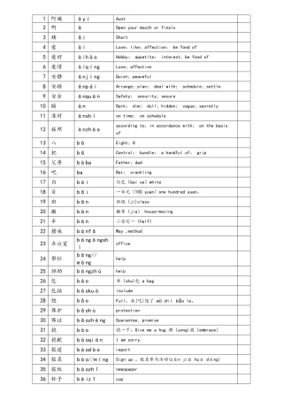 2025年中英文版HSK四级词汇甲级词汇1200个