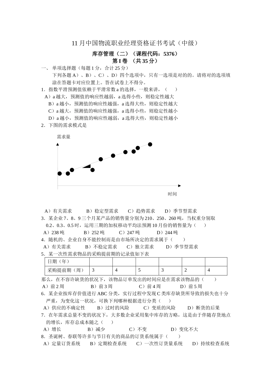 2025年库存管理真题及答案_第1页