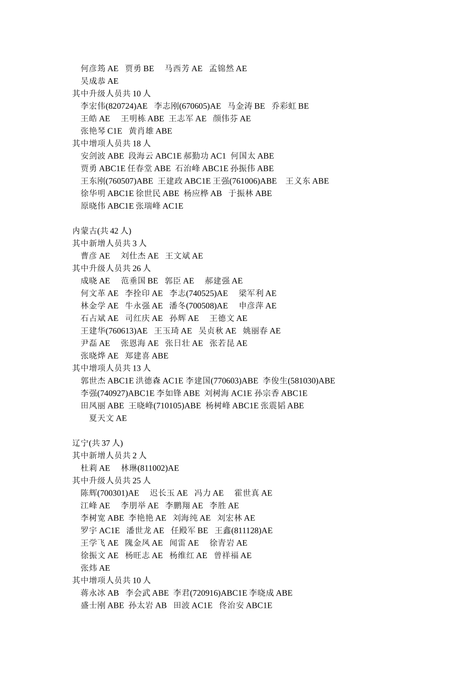 2025年公路水运工程监理工程师过渡考试获得合格证人员名单_第3页