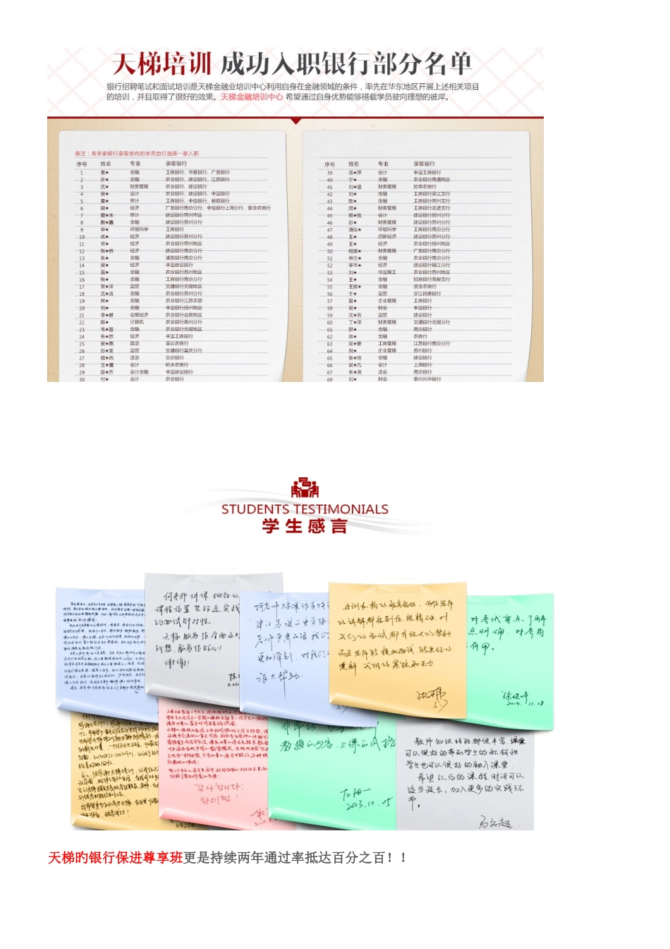 2025年银行校园招聘考试培训班该如何选择_第3页