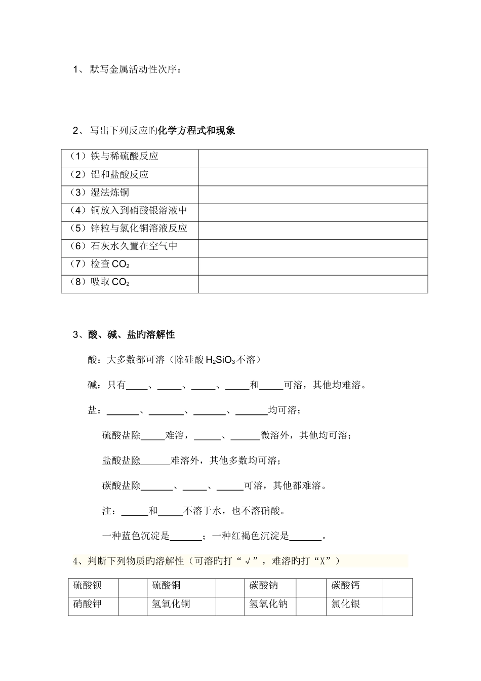 2025年酸碱盐知识点默写_第1页