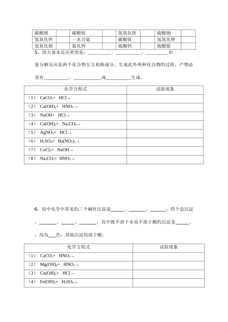 2025年酸碱盐知识点默写_第2页