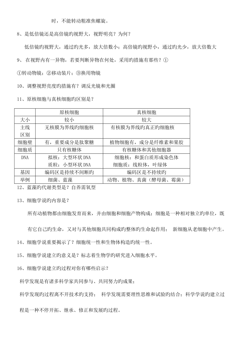 2025年高三生物总复习全套_第2页