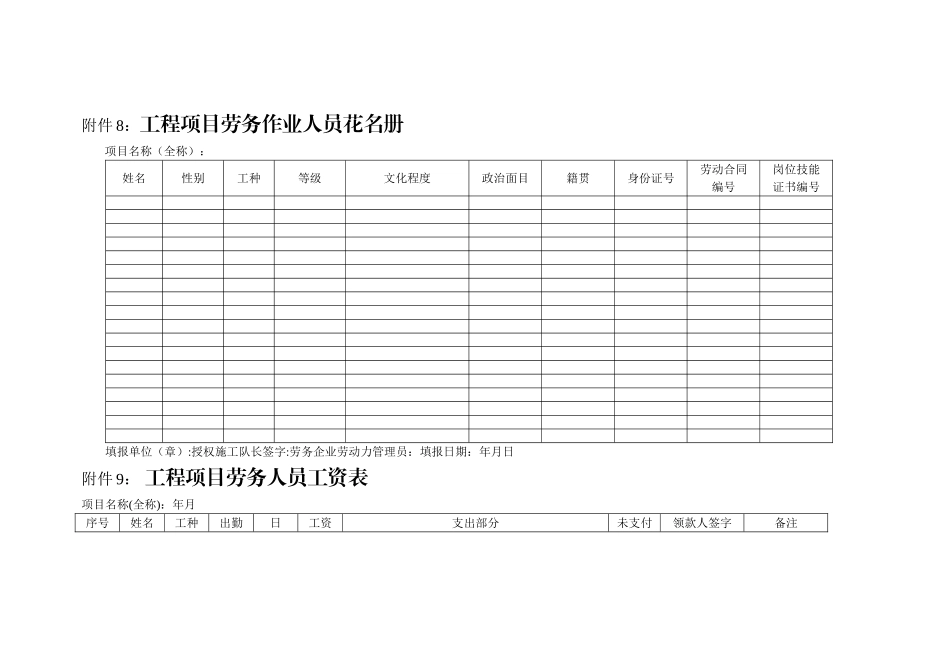 工人花名册、工资表、考勤表范本_第1页