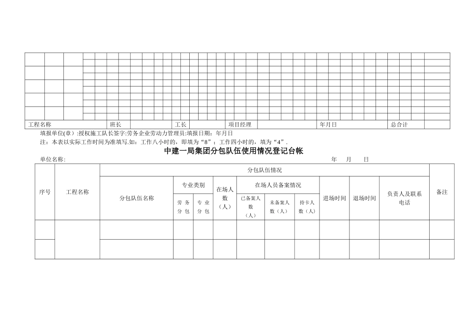工人花名册、工资表、考勤表范本_第3页