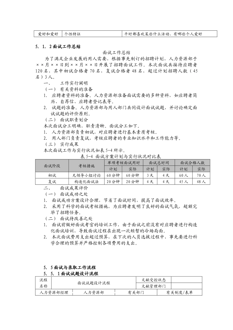 2025年人力资源管理面试操作手册 _第2页