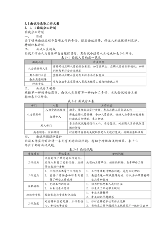 2025年人力资源管理面试操作手册 