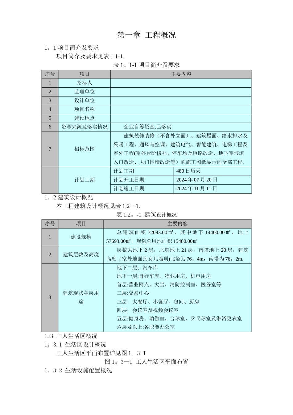 工人生活区管理方案_第1页