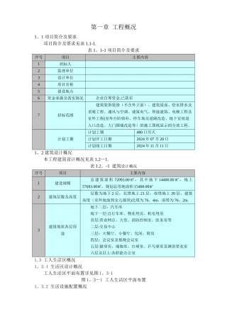 工人生活区管理方案