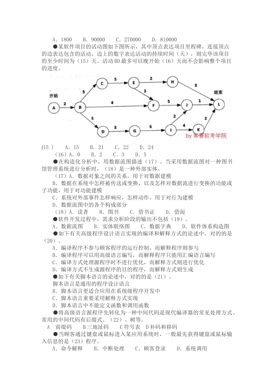 2025年上半年软件设计师考试上午真题要点_第2页