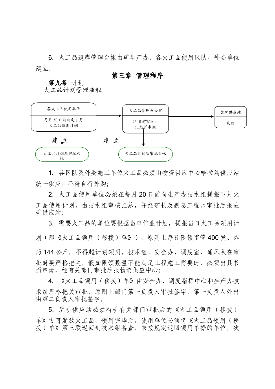2025年煤矿安全管理制度全套汇编制度_第3页