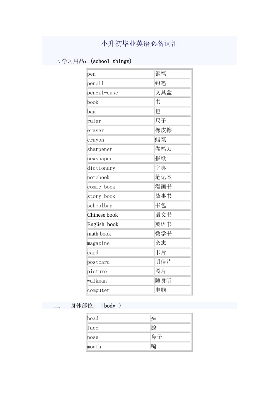 2025年小升初词汇版本_第2页