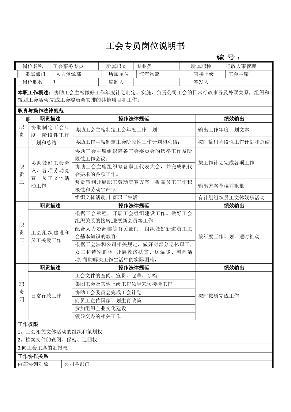 工会专员岗位说明书_第1页