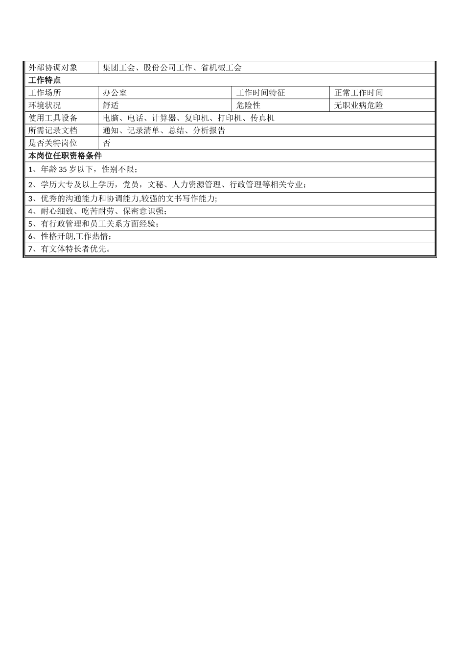 工会专员岗位说明书_第2页