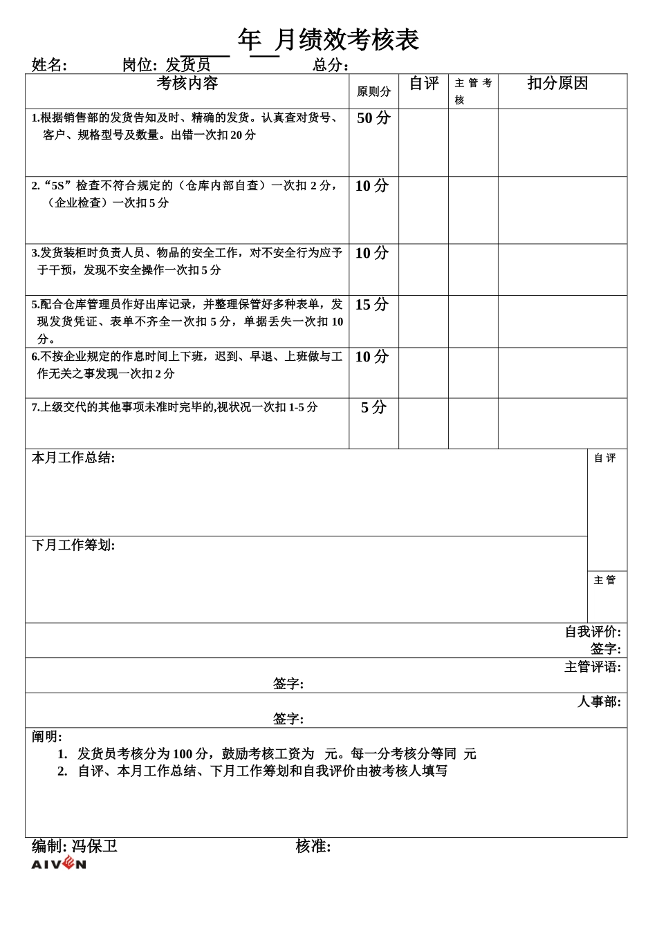 2025年仓库人员考核表_第3页